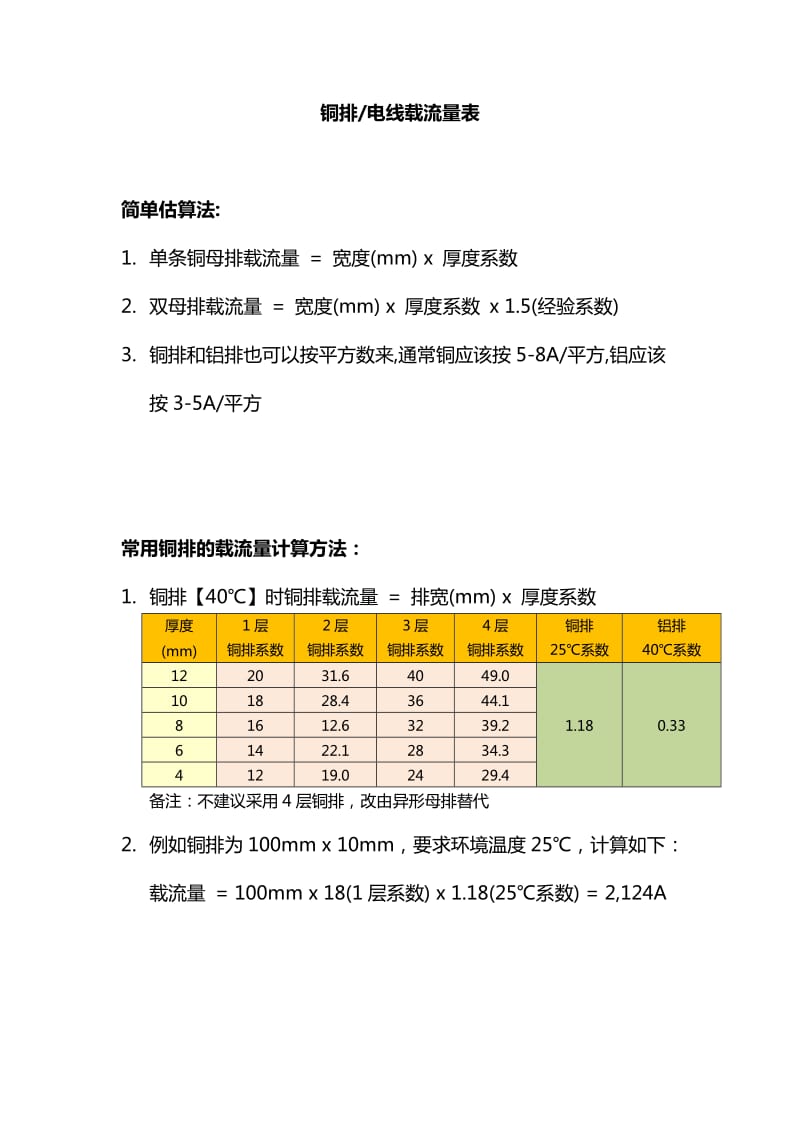 国标铜排载流量.doc_第1页