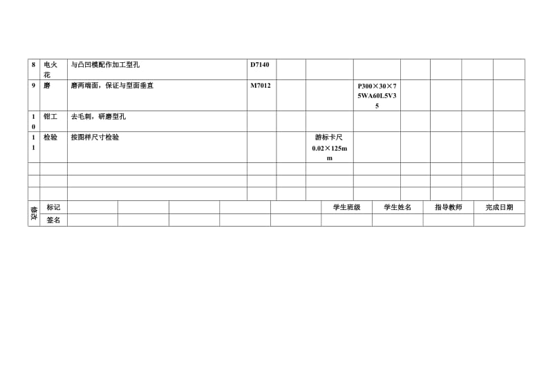 机械加工工艺表格.doc_第2页