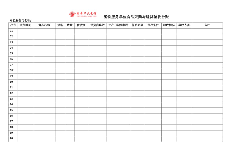 餐饮入库台账.doc_第1页