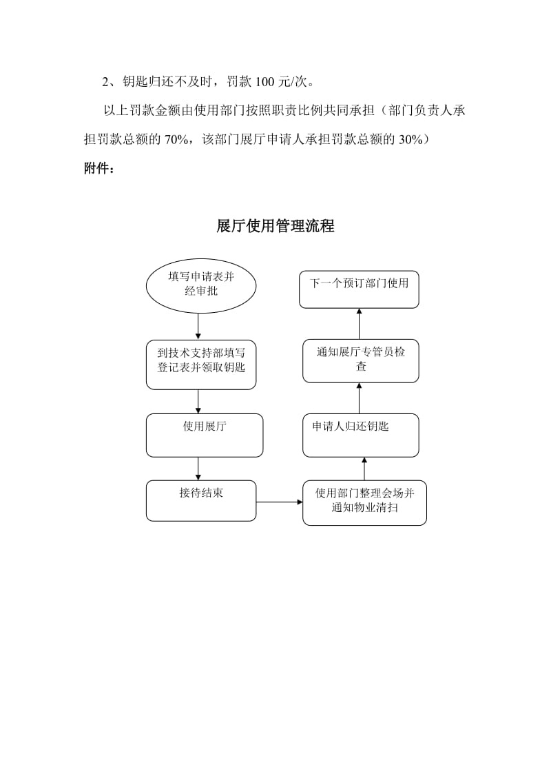 展厅使用管理规定.doc_第3页