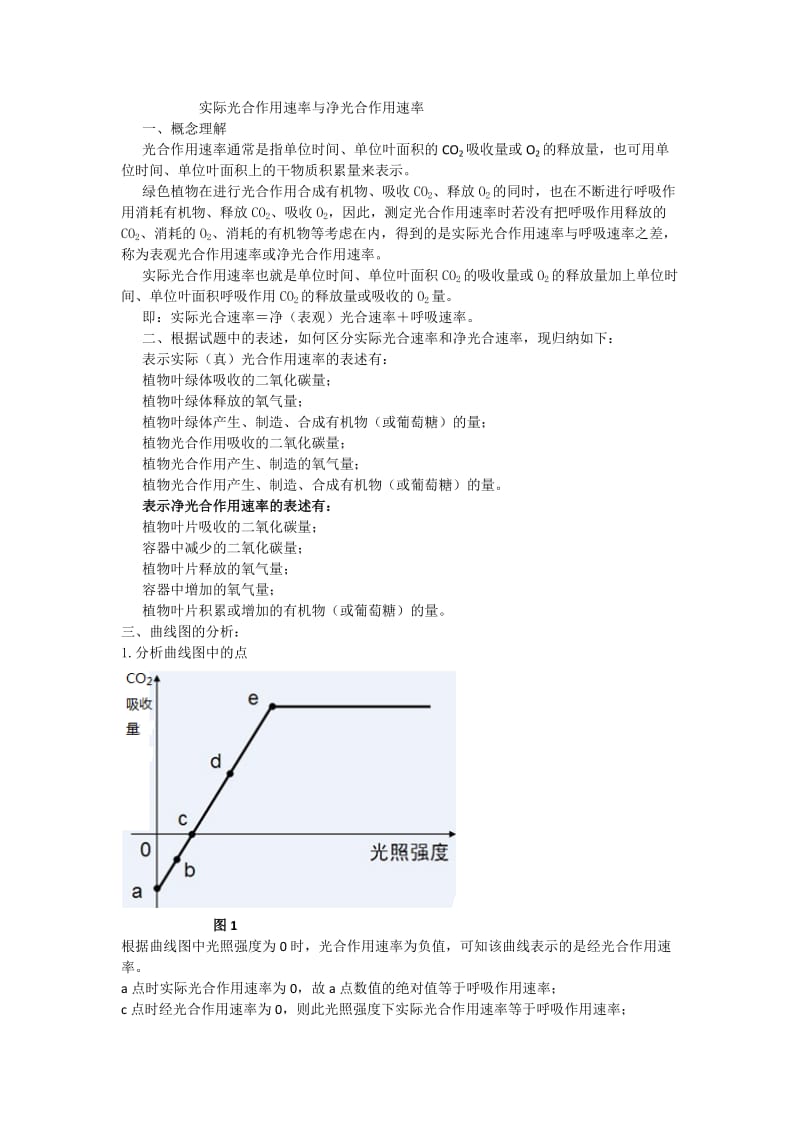 实际光合作用速率与净光合作用速率.doc_第1页