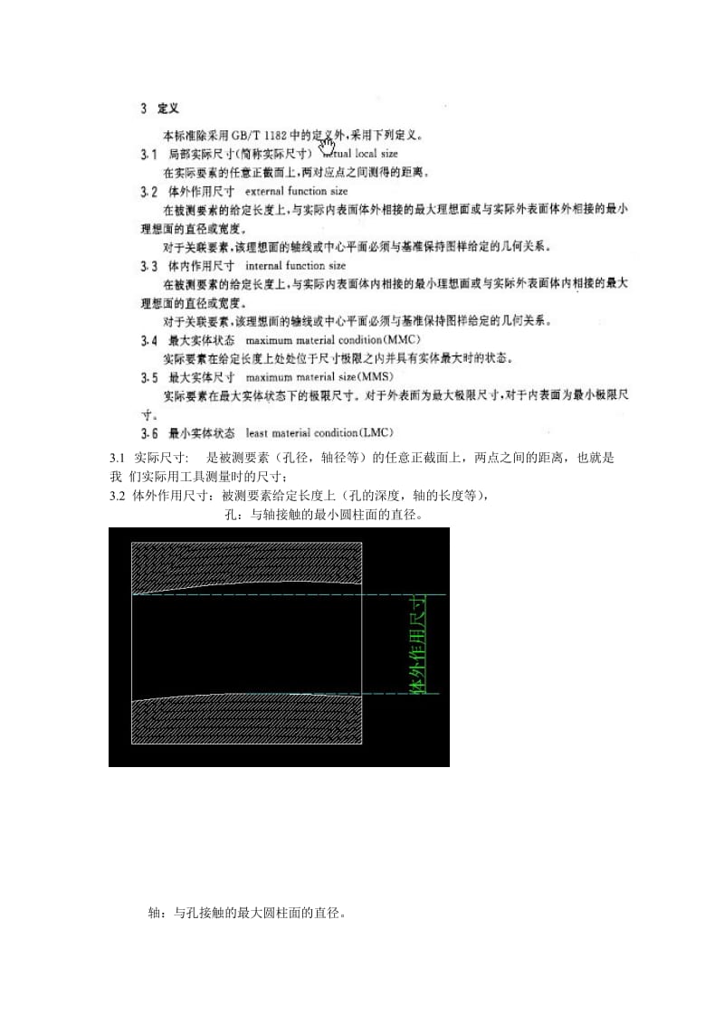 最大实体要求和最小实体要求解释.doc_第1页