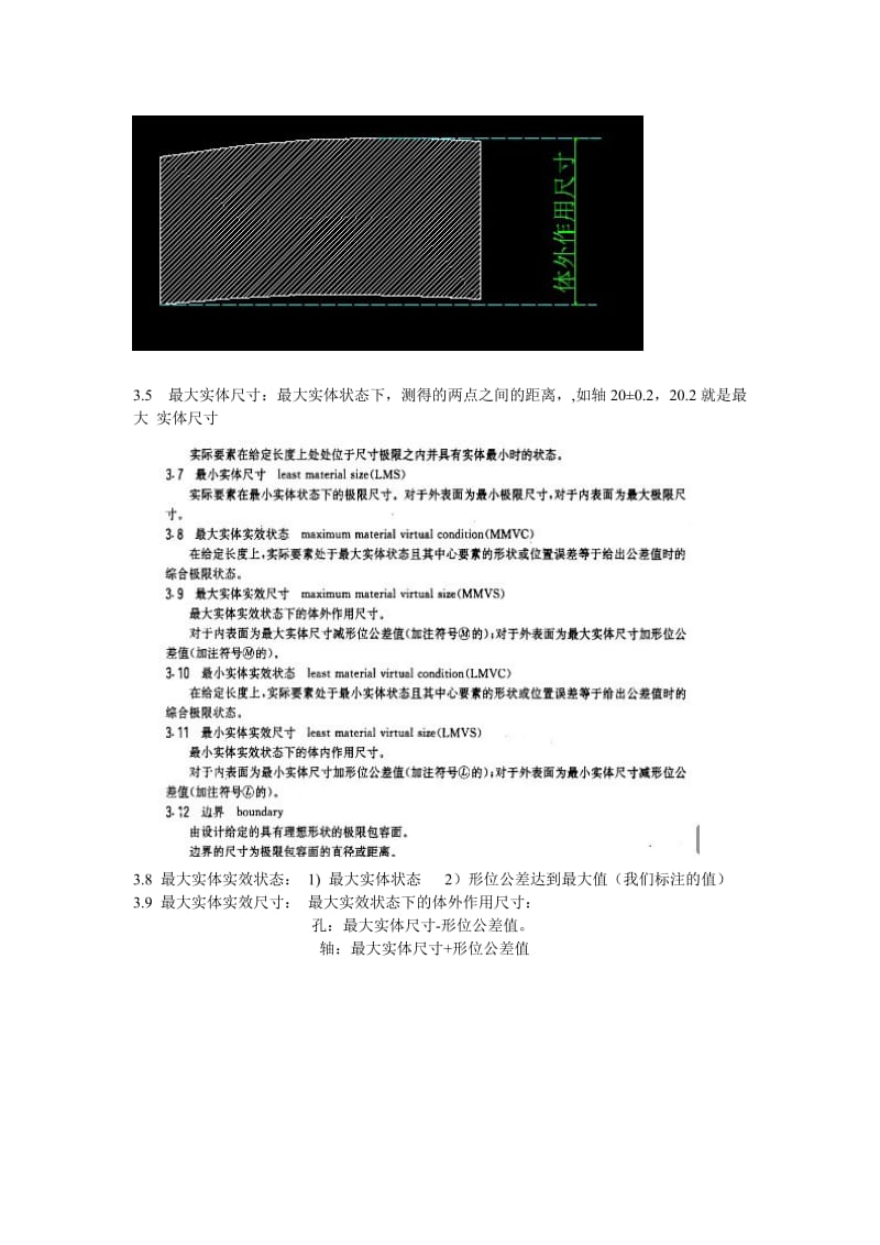 最大实体要求和最小实体要求解释.doc_第2页