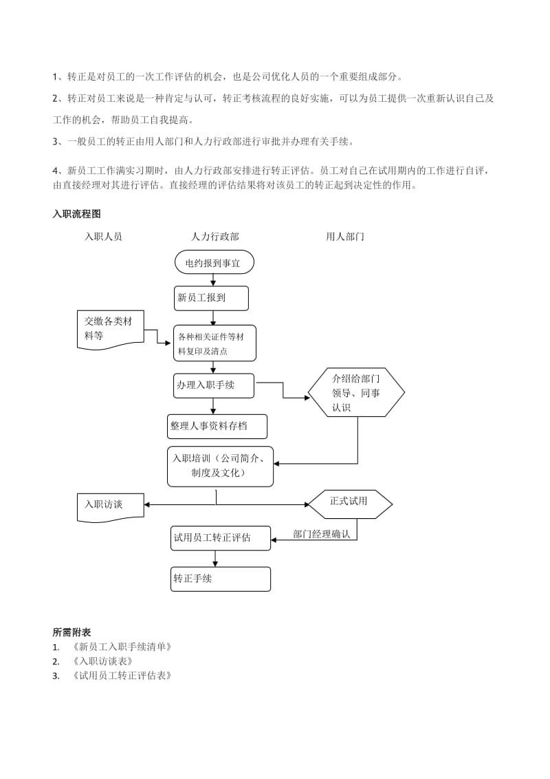 新员工入职手续流程.doc_第2页