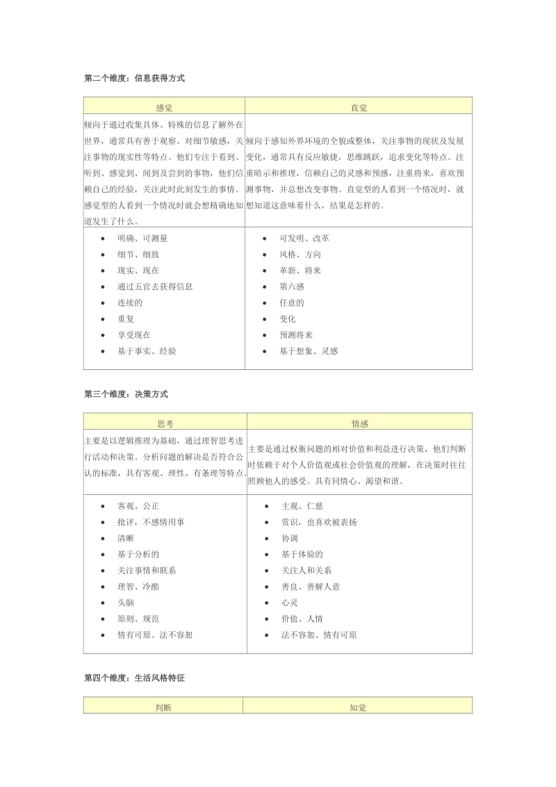 MBTI性格理论的四个维度.doc_第2页