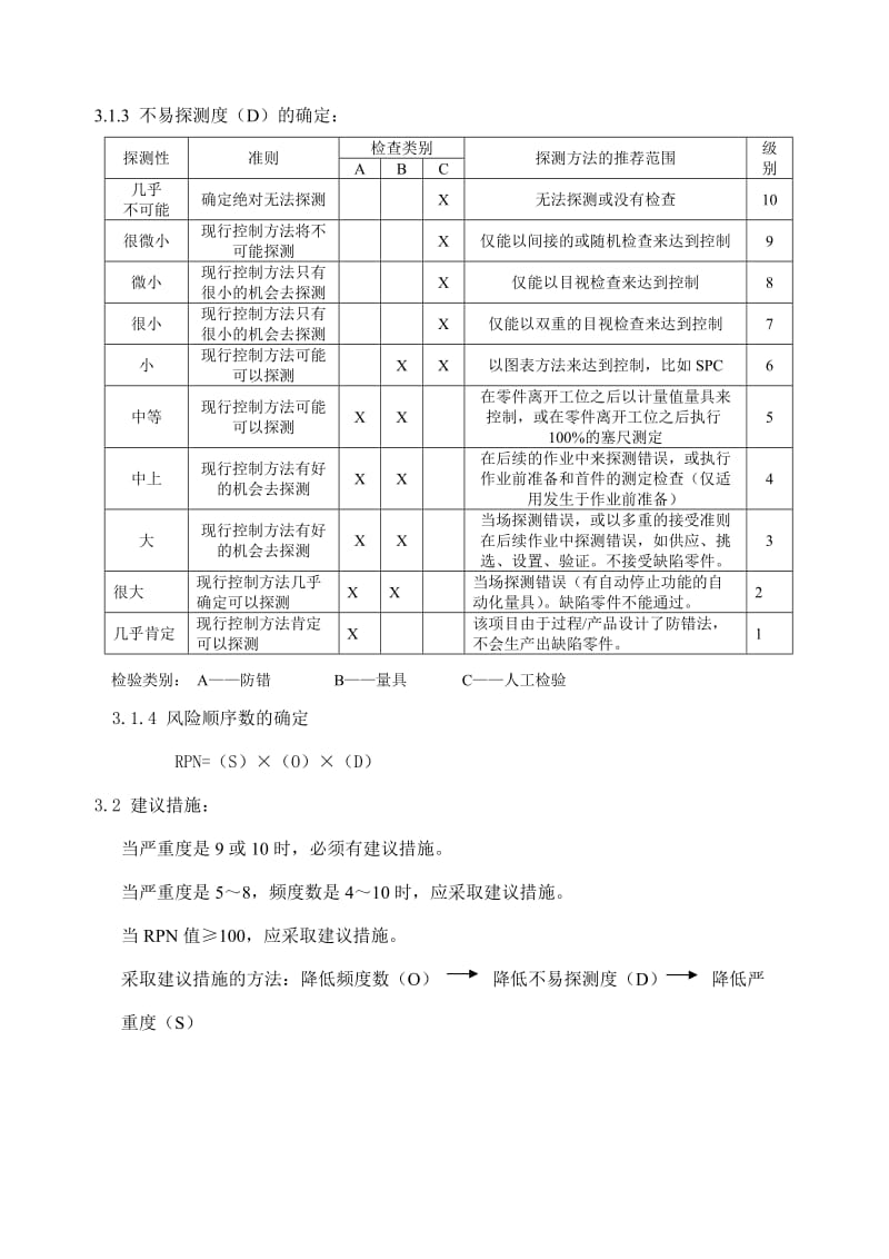 FMEA分析流程.doc_第3页