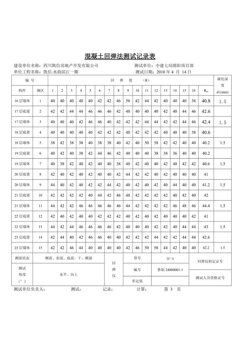 混凝土回弹记录表.doc_第3页