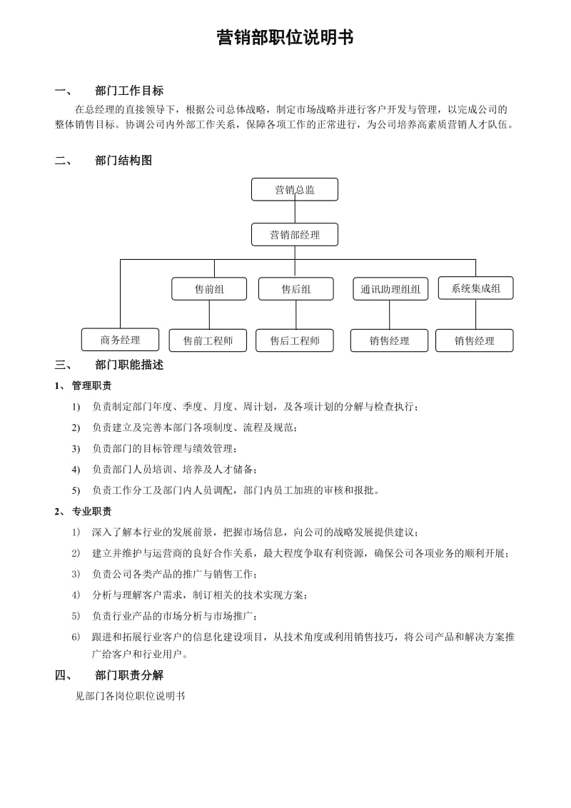 软件企业营销部岗位说明书.doc_第1页