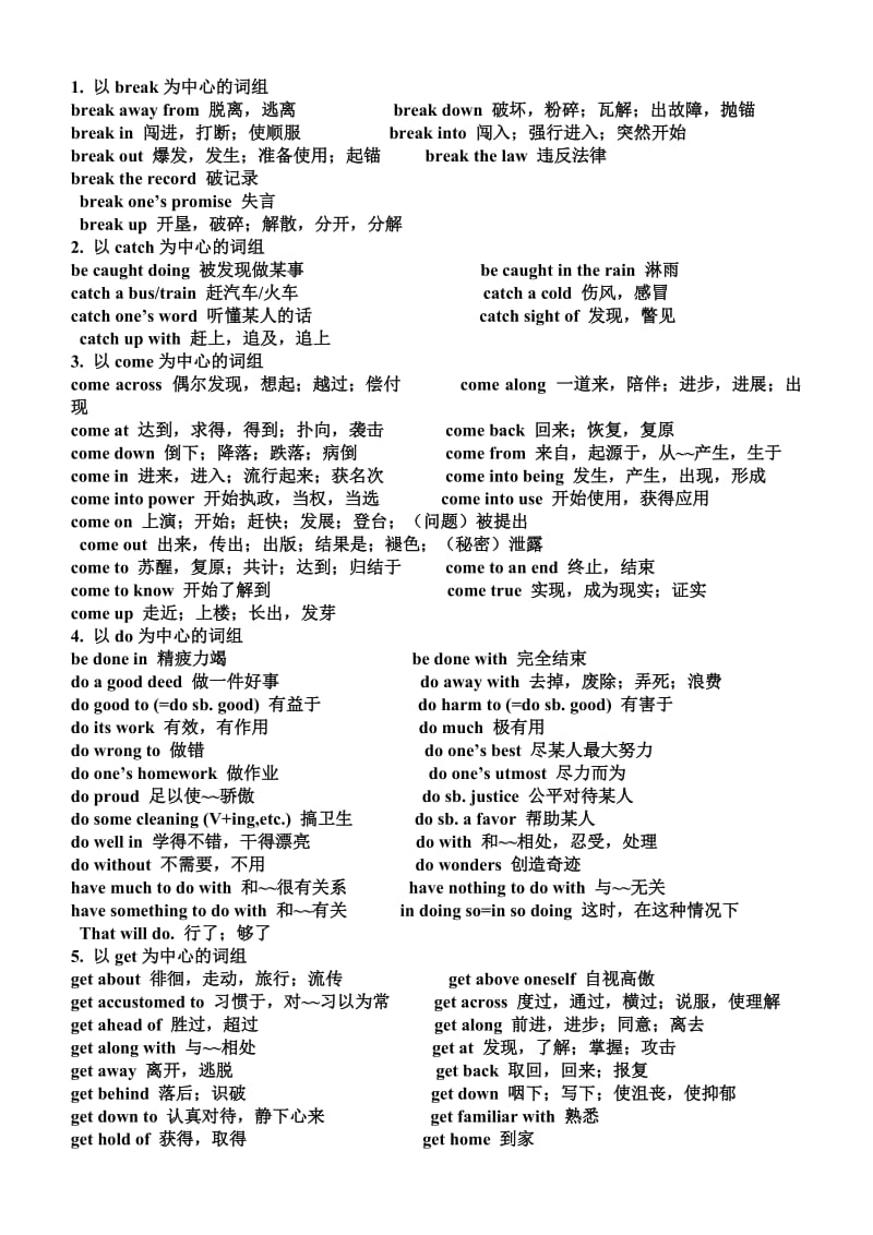 20个高频动词短语.doc_第1页