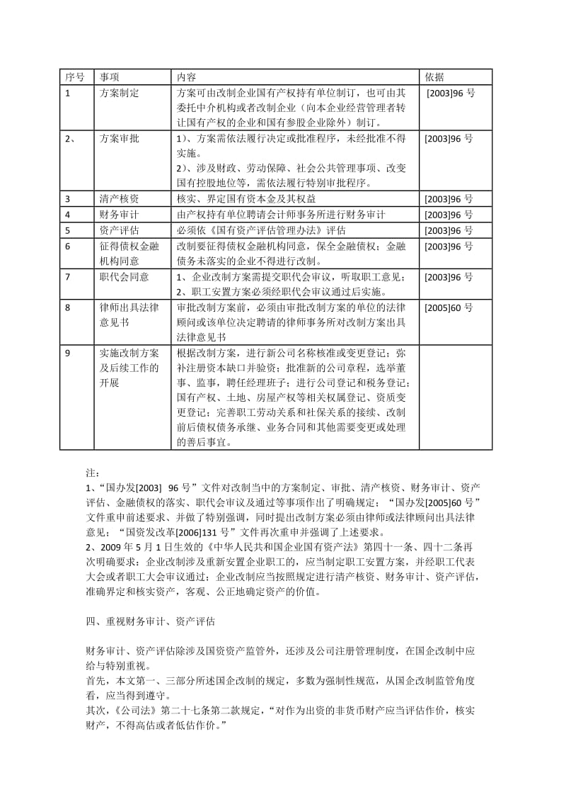 全民所有制企业改制程序法律规定.doc_第2页