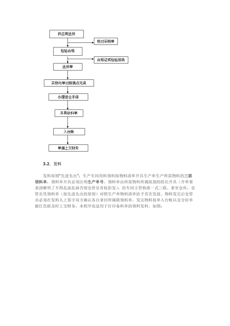 仓库物料管理流程.doc_第2页