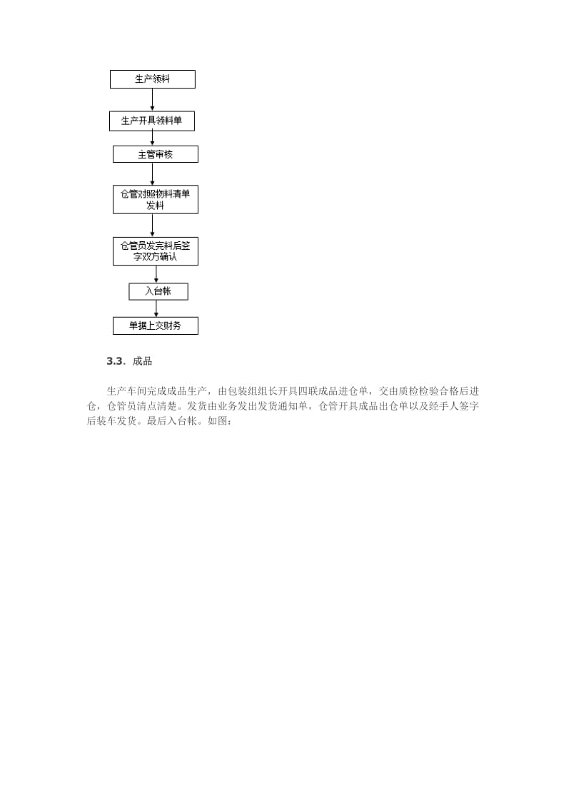 仓库物料管理流程.doc_第3页