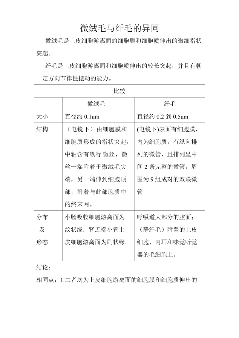 微绒毛与纤毛的异同.doc_第1页