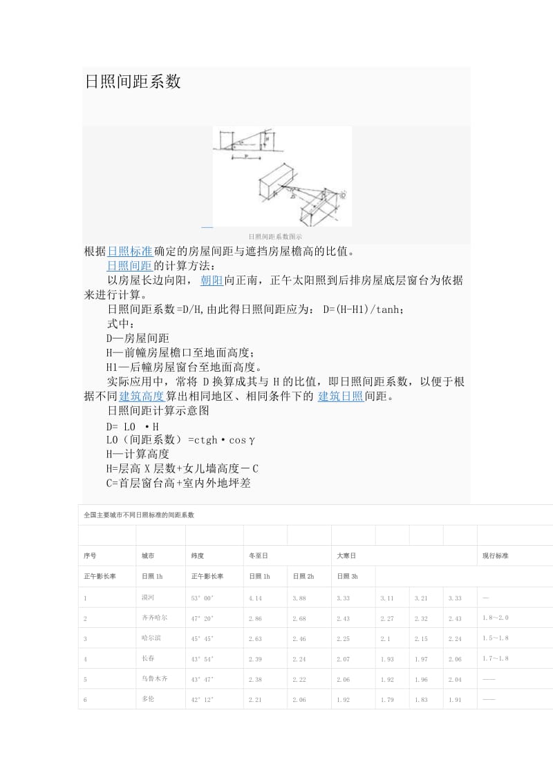 日照间距系数.doc_第1页