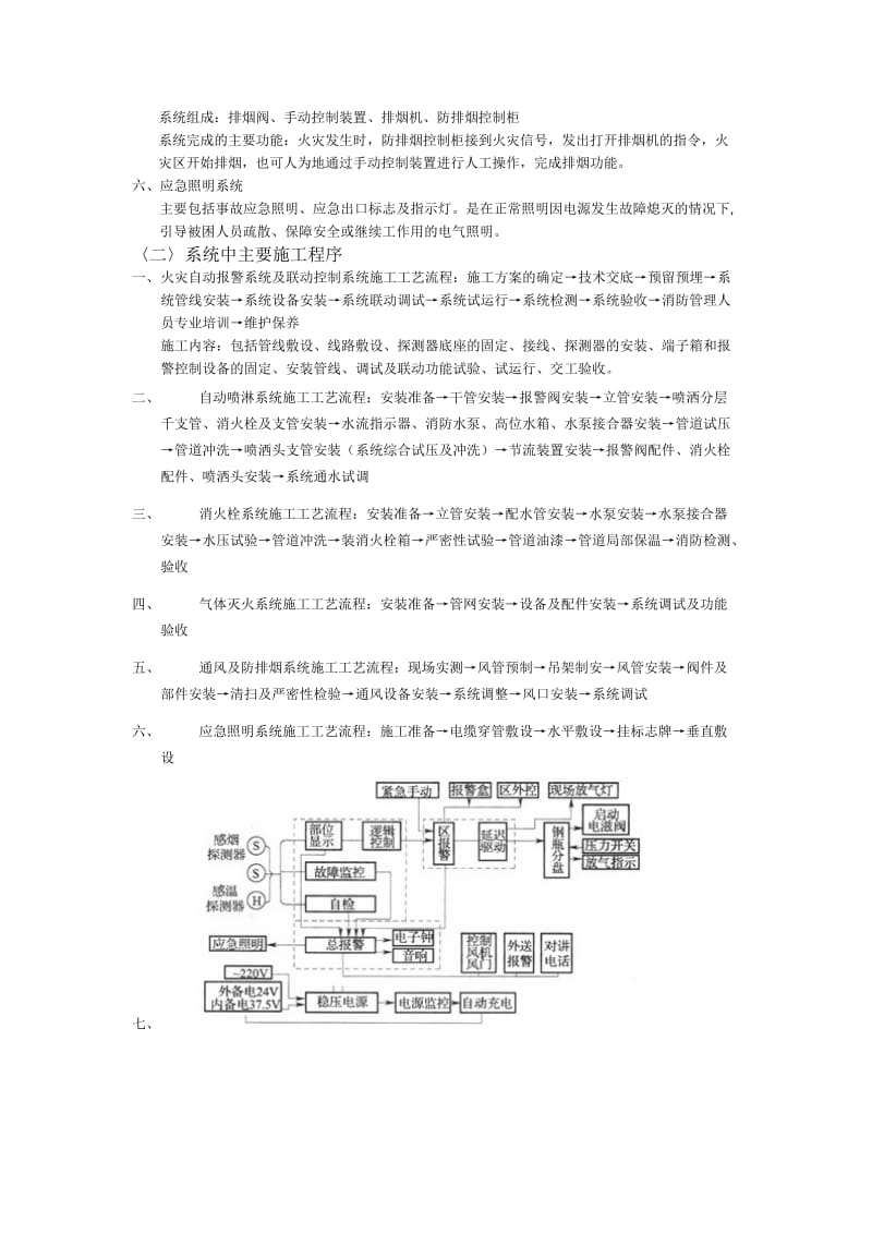 消防系统组成及各系统的施工工艺流程和原理图.doc_第2页