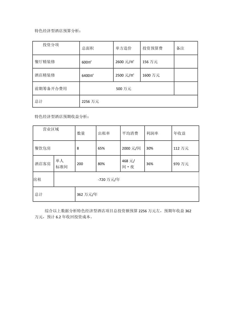 酒店预算分析.doc_第1页