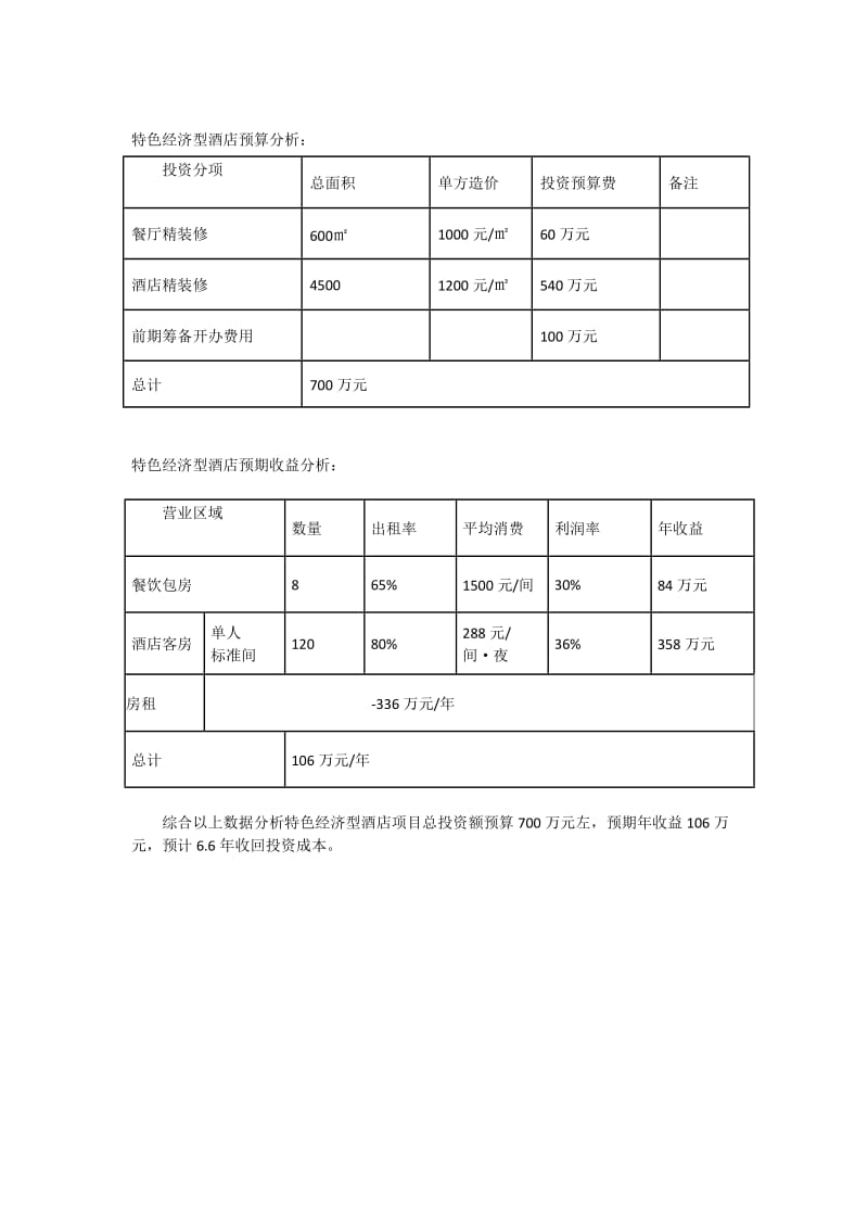 酒店预算分析.doc_第2页