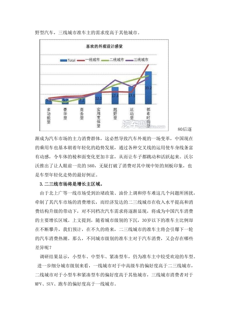 汽车消费群体分析.doc_第3页