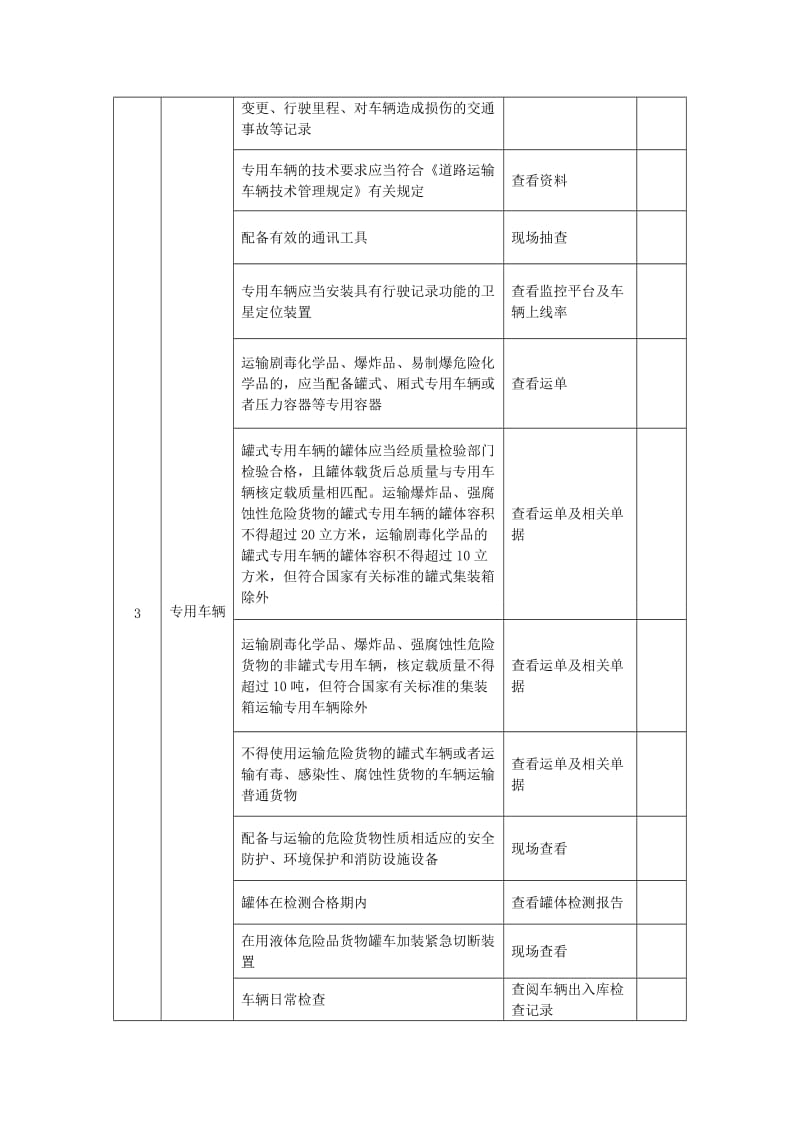 道路危险货物运输企业安全生产检查表.doc_第3页