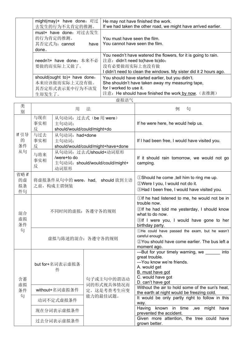 实验班提优训练.doc_第3页