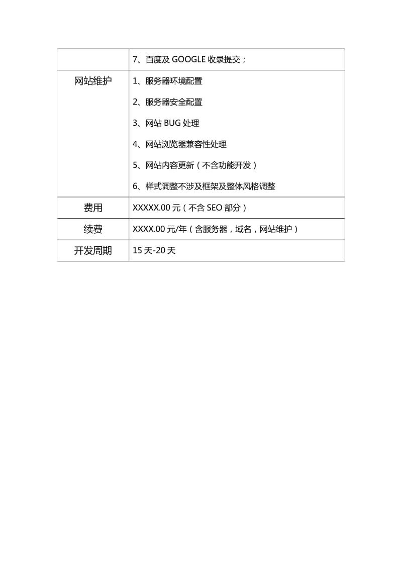 网站开发报价单.doc_第3页