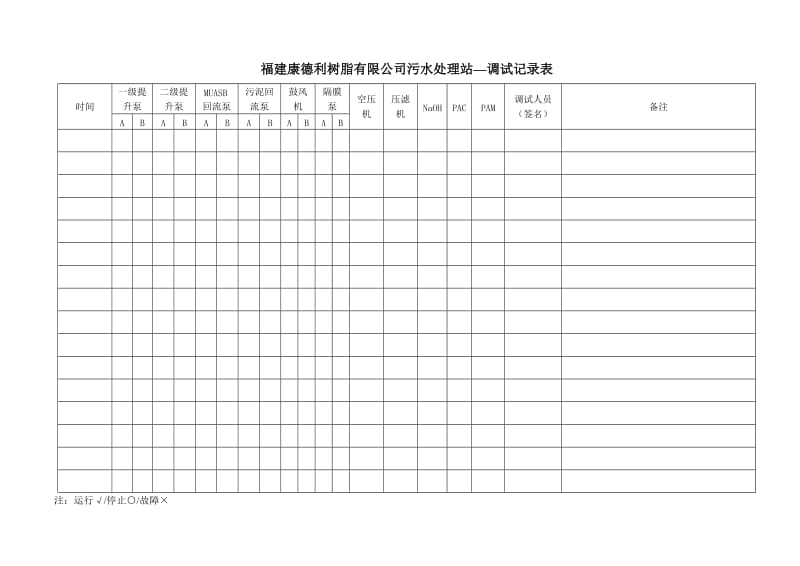 污水处理调试记录表.doc_第2页