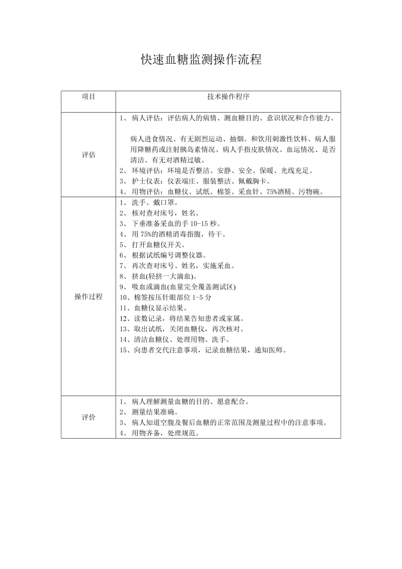 快速血糖仪操作程序及流程.doc_第1页