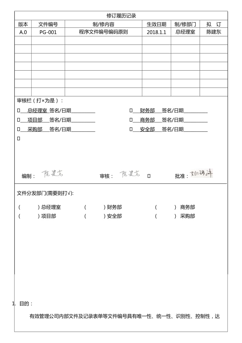 程序文件与编码原则.doc_第1页