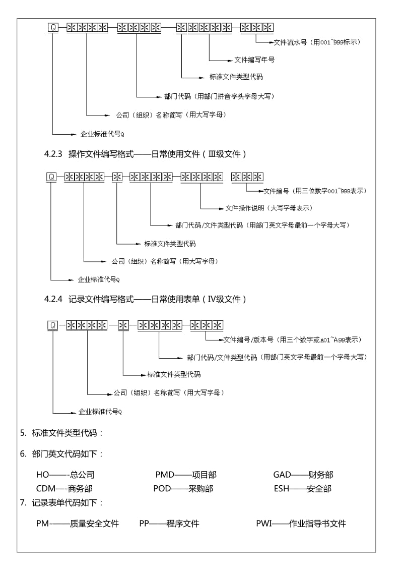 程序文件与编码原则.doc_第3页