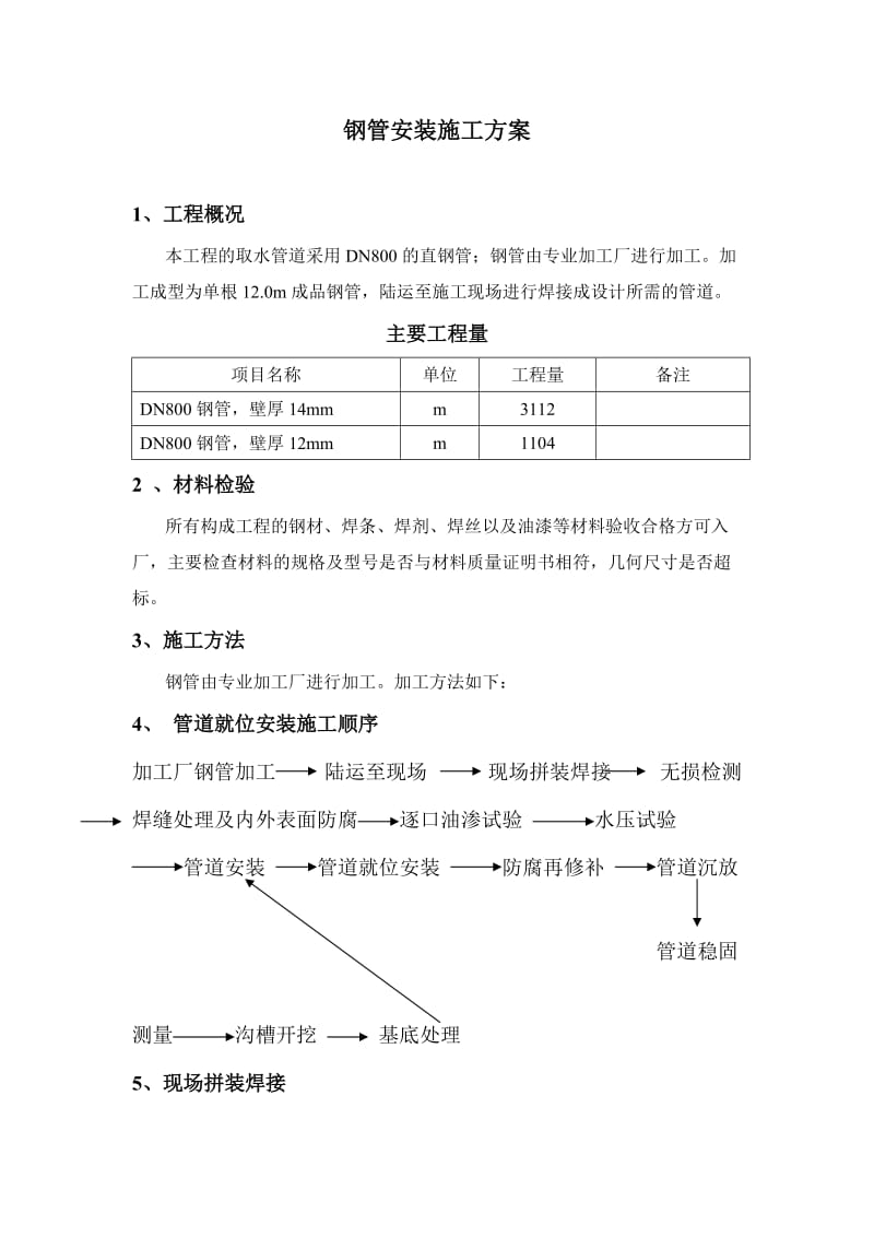 钢管现场安装施工方案.doc_第3页