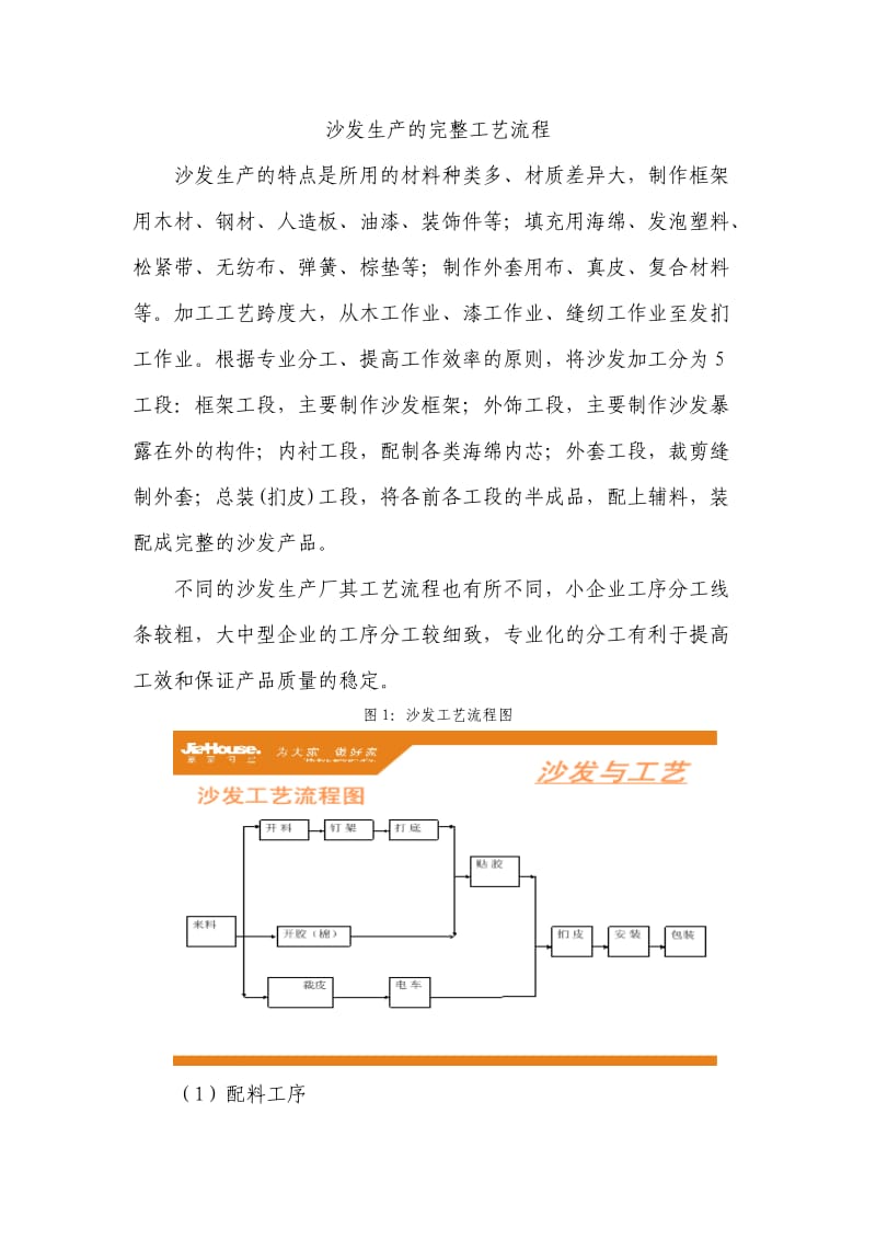 沙发生产的完整工艺流程.doc_第1页