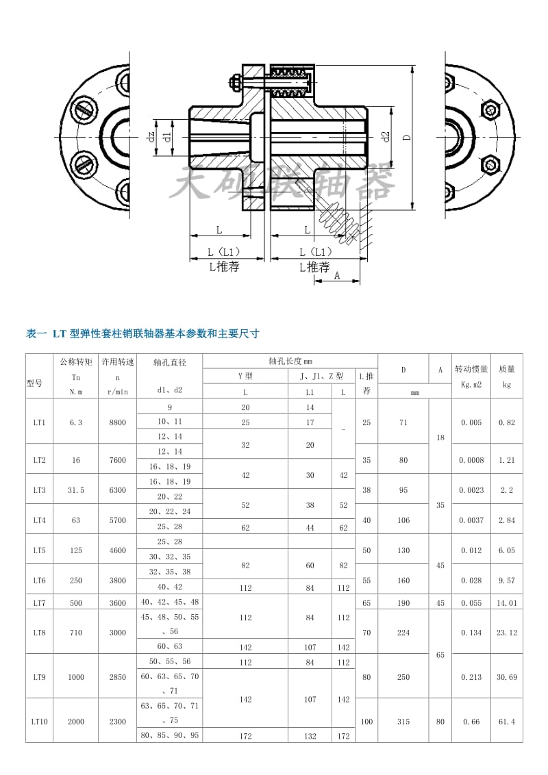 弹性套柱销联轴器.doc_第2页