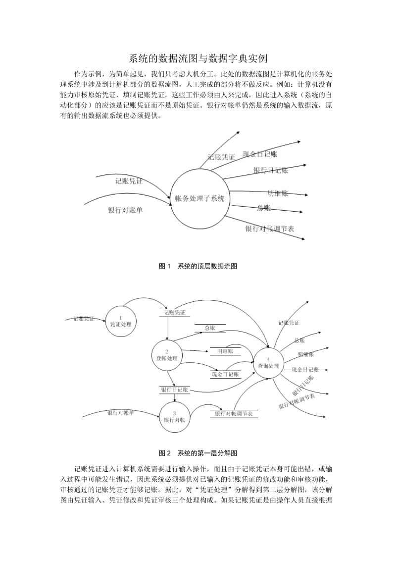 数据流图与数据字典的实例.doc_第1页