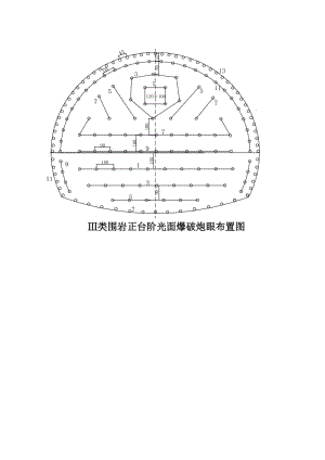 隧道開挖炮眼布置圖.doc