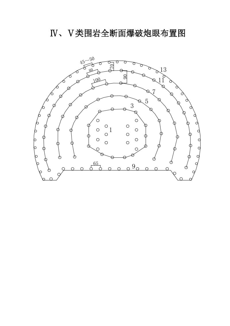 隧道开挖炮眼布置图.doc_第2页