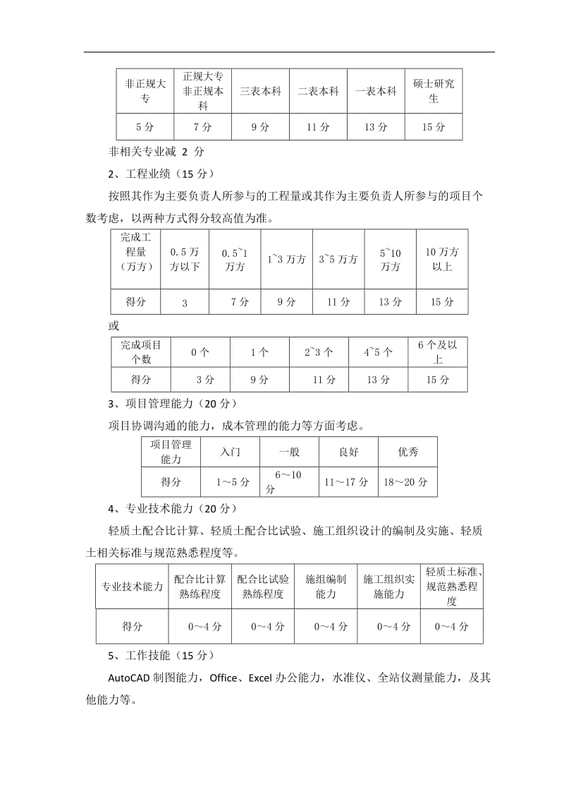 项目经理薪酬方案.doc_第3页