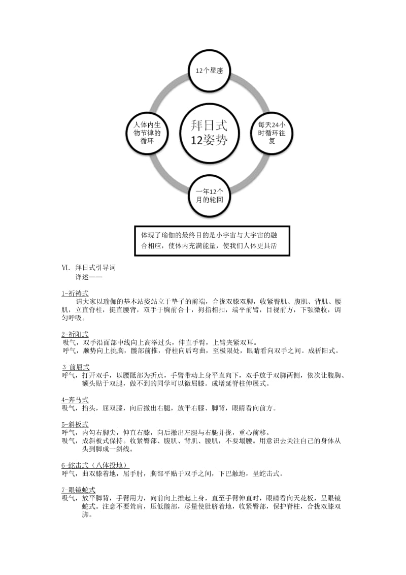 瑜伽笔记-瑜伽拜日式.doc_第2页