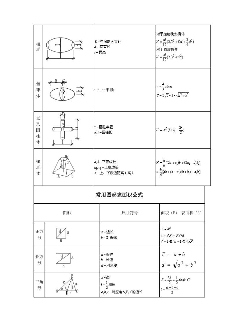 土方计算公式大全.doc_第3页