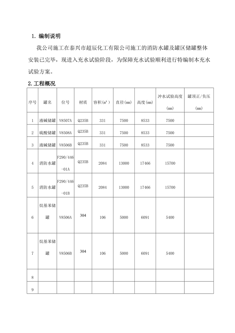 储罐充水试验.doc_第3页