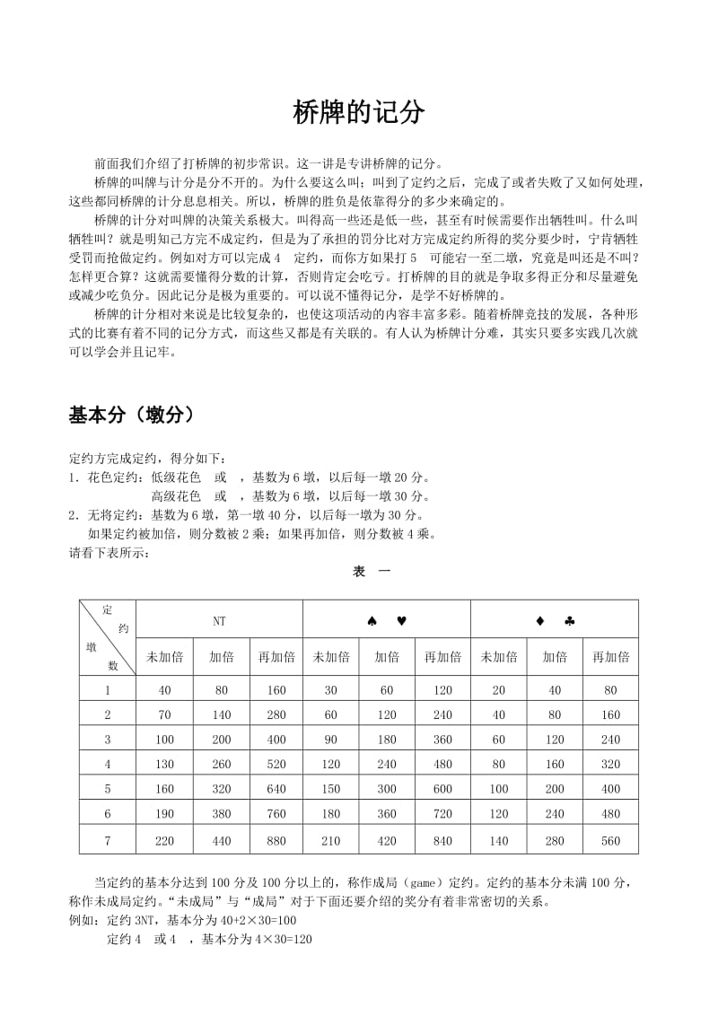 桥牌记分方法.doc_第1页