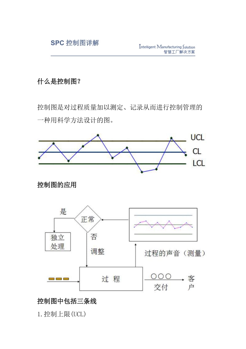 SPC控制图详解.doc_第1页