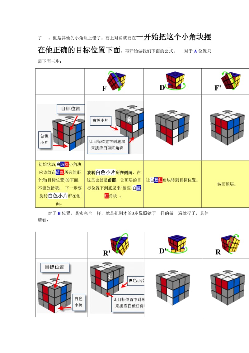 三阶魔方公式+图解入门新手学习基础.doc_第2页