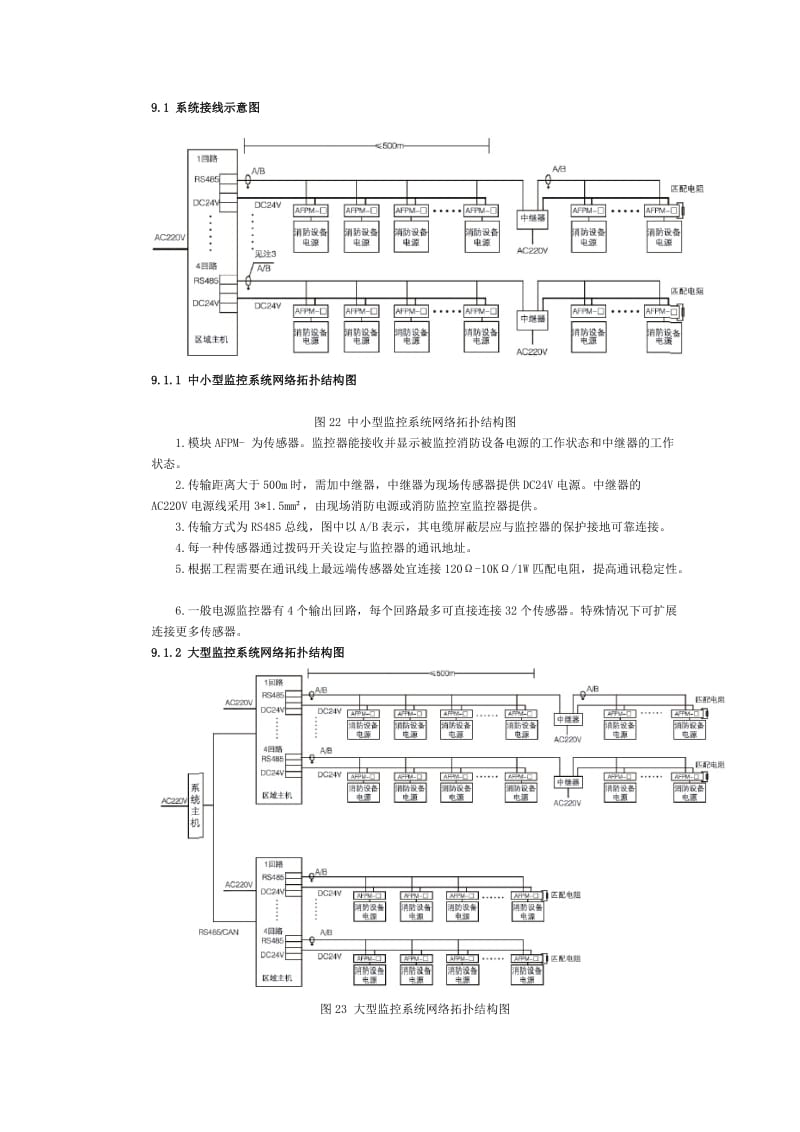 消防设备电源监控系统.doc_第1页