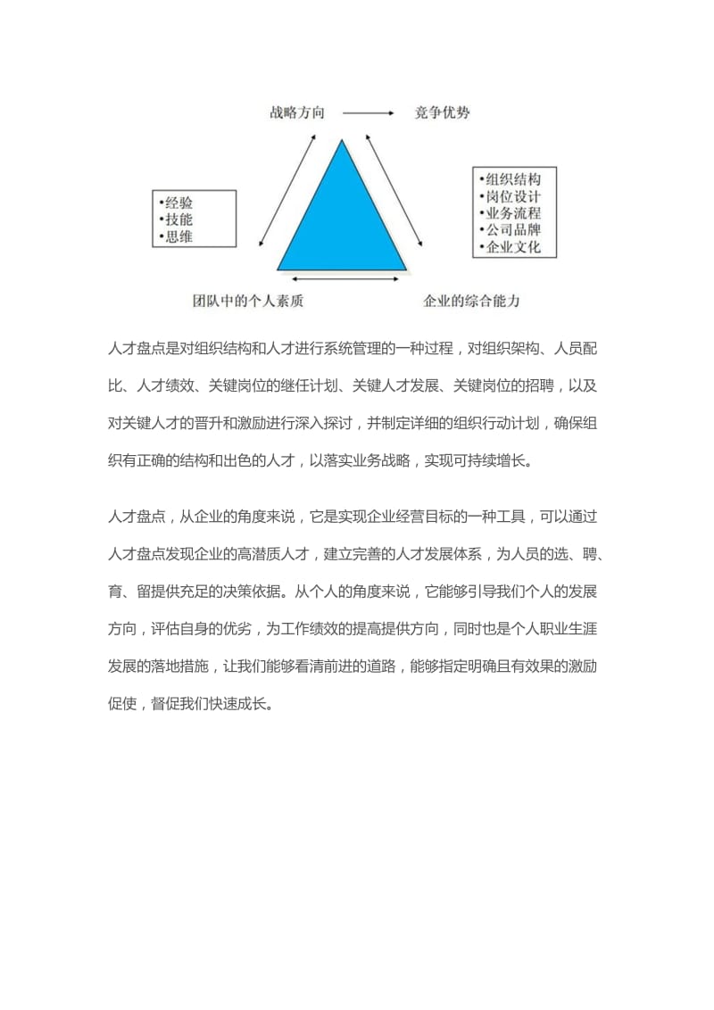 人才盘点模型.doc_第2页