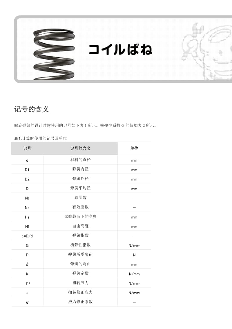 弹簧计算公式.doc_第1页