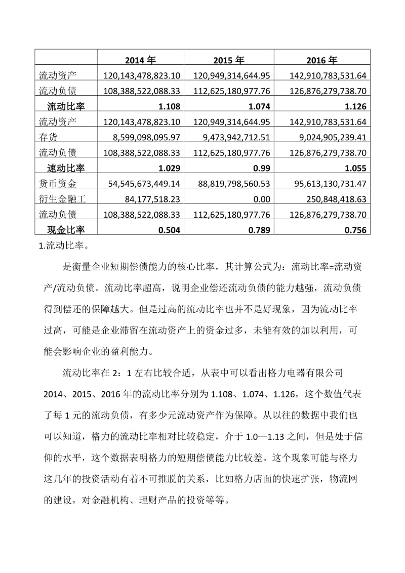 2019年偿债能力分析(格力电器).doc_第2页