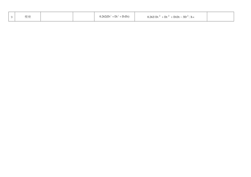 巷道断面计算公式.doc_第2页