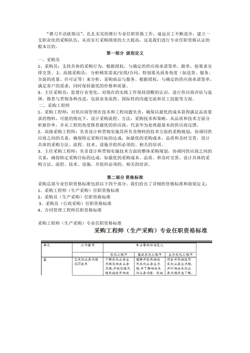 华为采购总部专业任职资格标准.doc_第3页