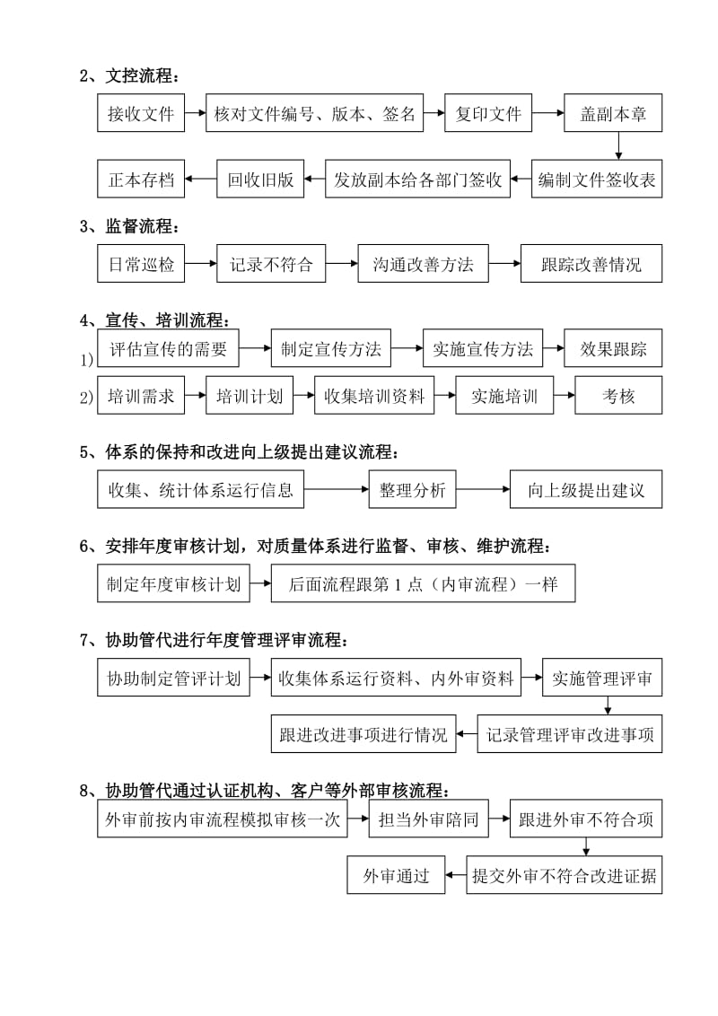 ISO专员工作内容.doc_第2页