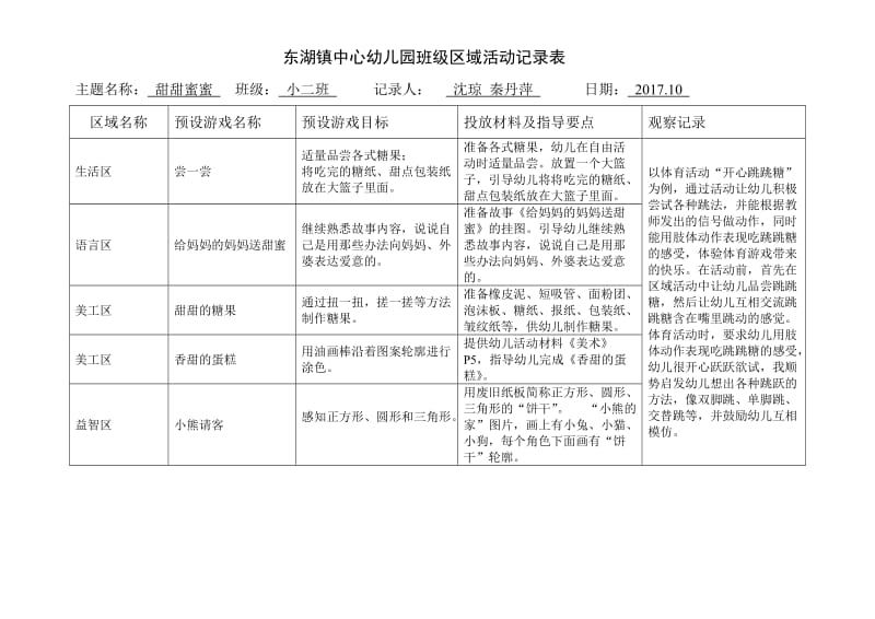 小二班区域活动记录.doc_第2页